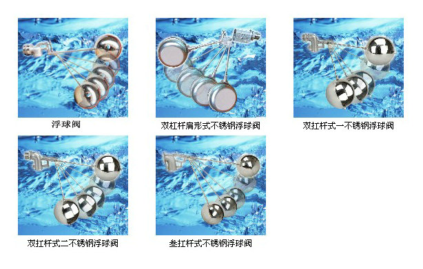 浮球阀